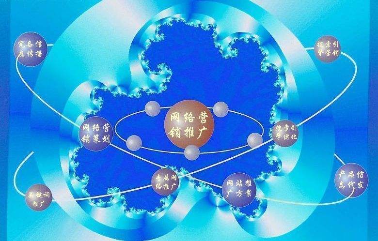 沙依巴克新媒体运营企业需要掌握的网络推广技巧有哪些